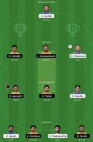SMP vs NRK Dream11 Fantasy Tip #1 - TNPL 2022.